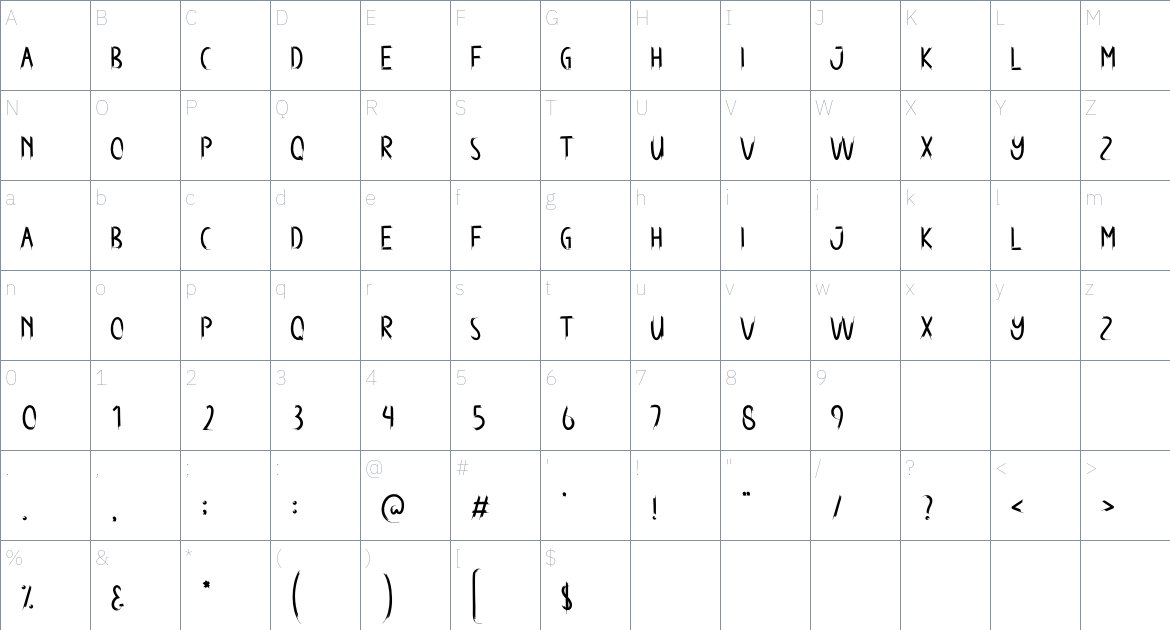 Never House font Character Map