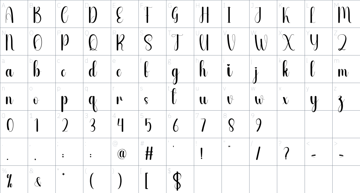 Speak font Character Map