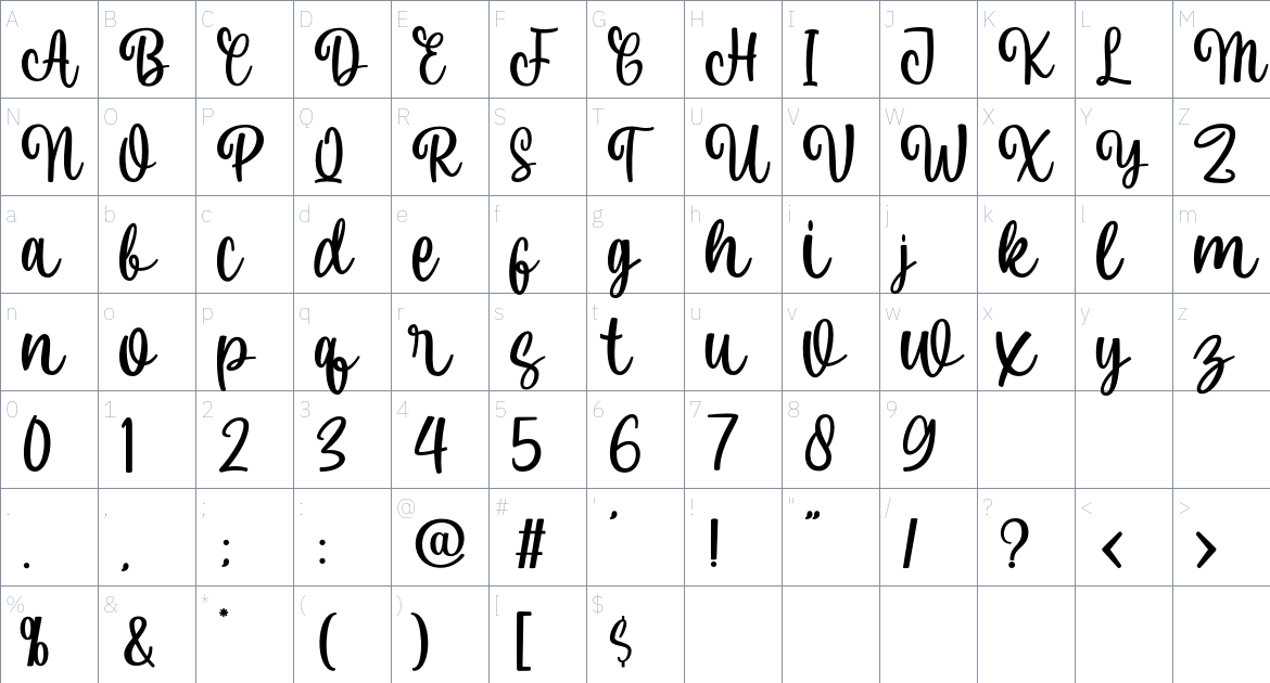 Mahendla font Character Map