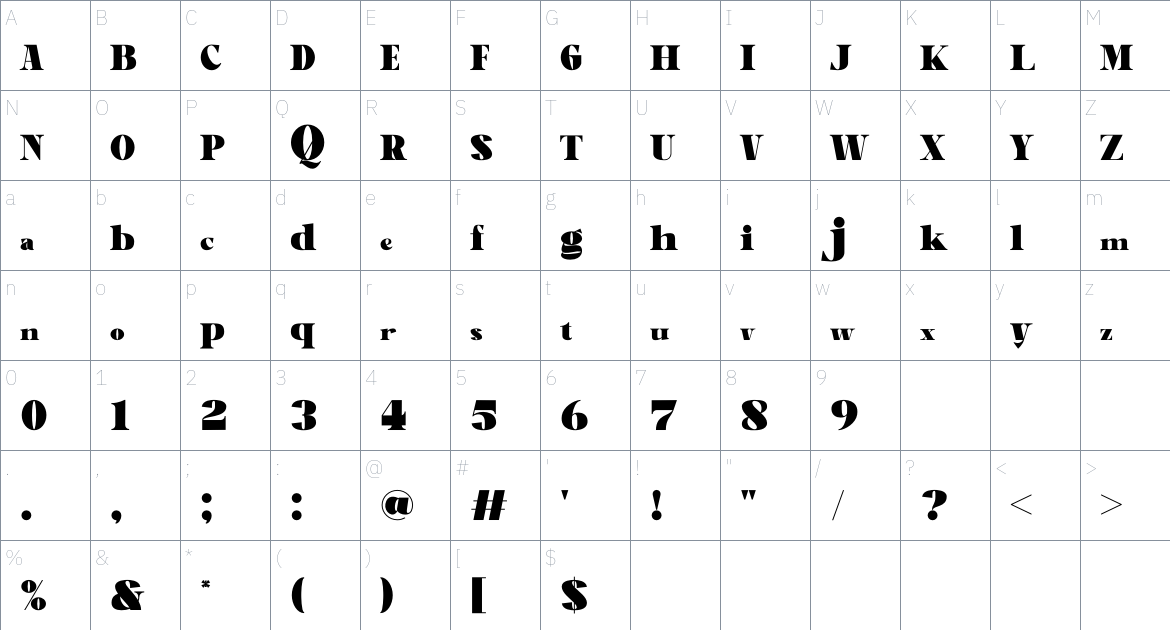 Gafeniv font Character Map