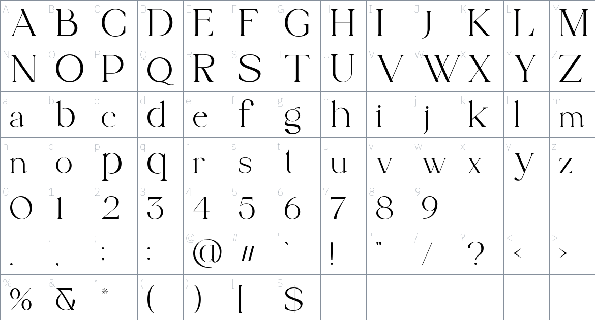 Finoo font Character Map