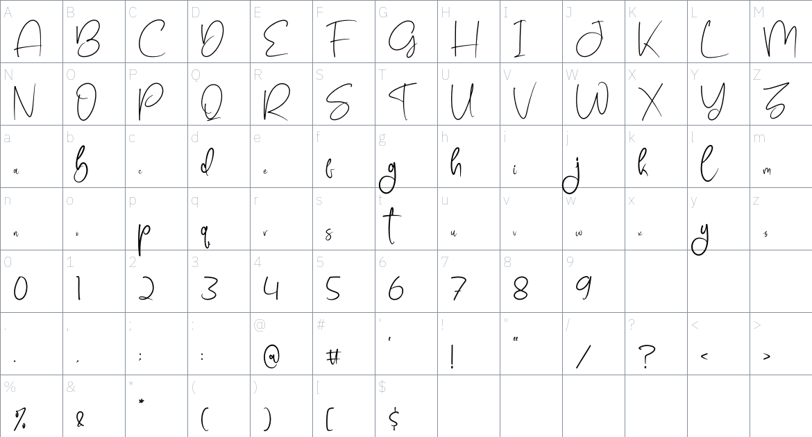 Sejahttera font Character Map