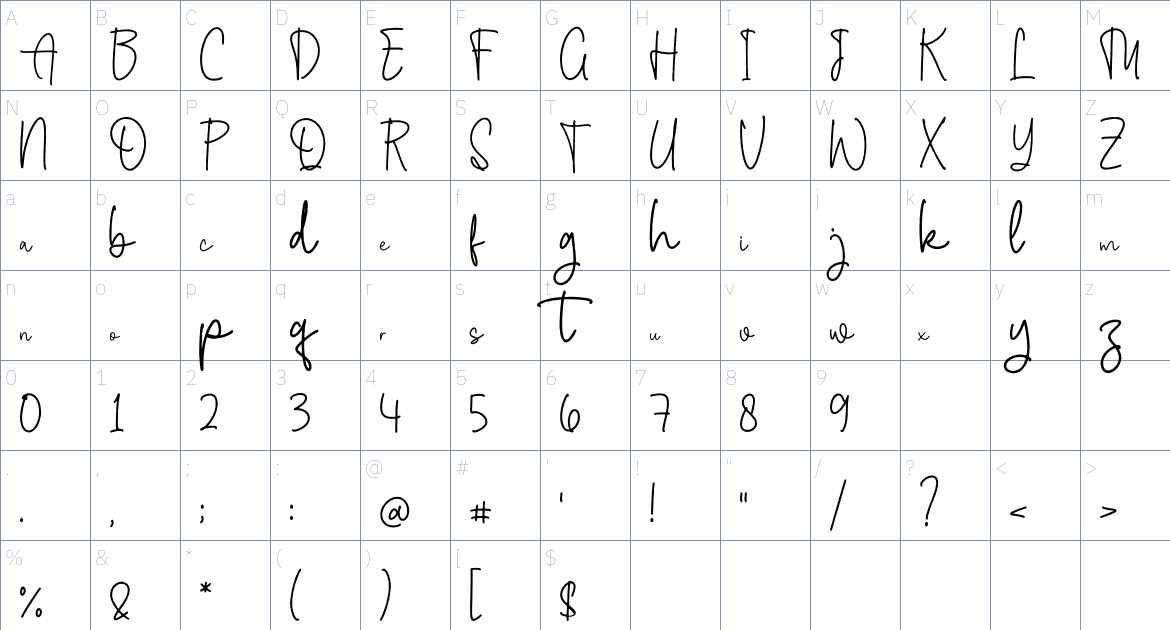 Meithany Wilkins font Character Map