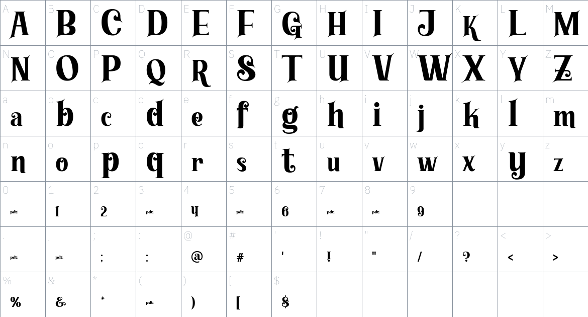 Kareth font Character Map