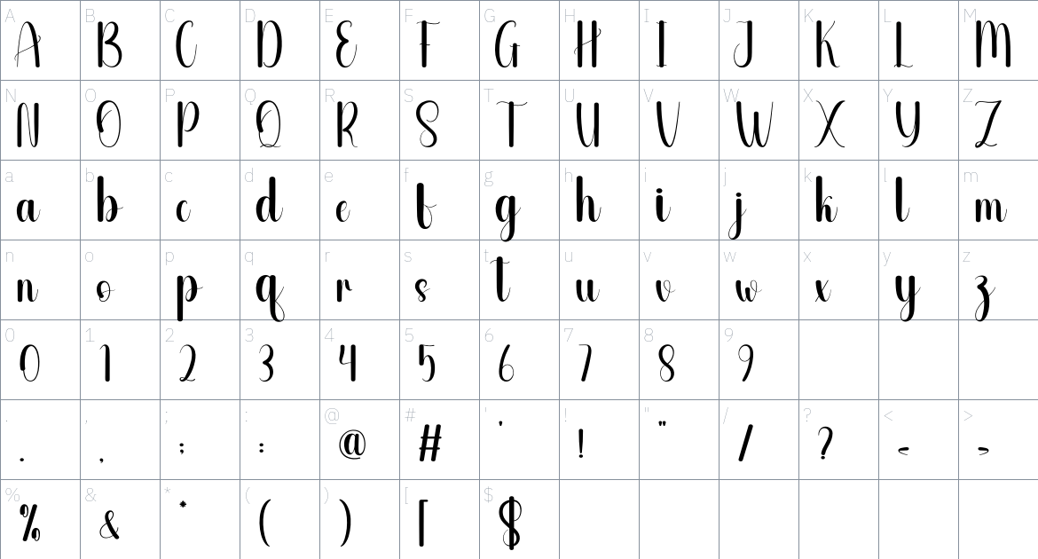 Drone font Character Map