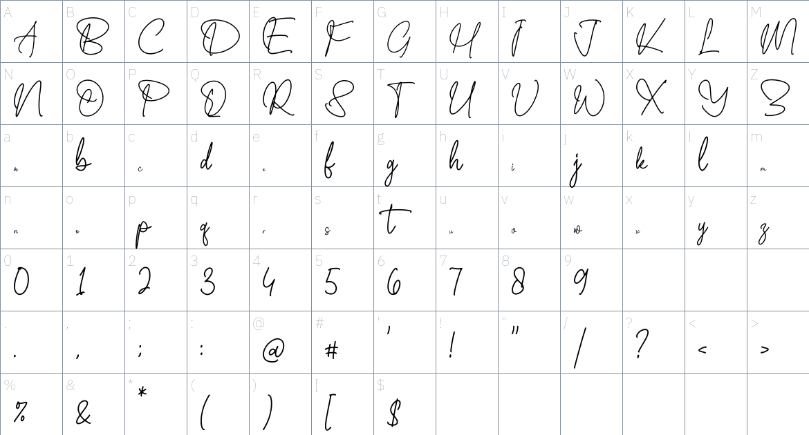 Whitteney font Character Map