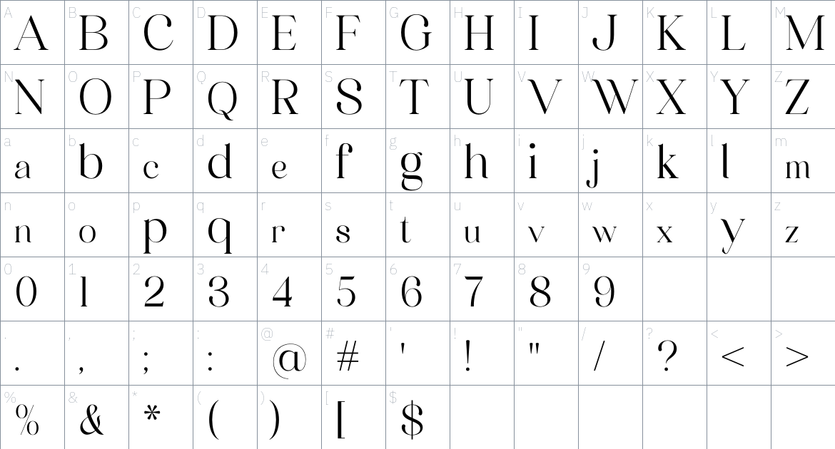 Quahon font Character Map