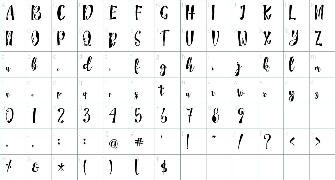 Asmbuh font Character Map