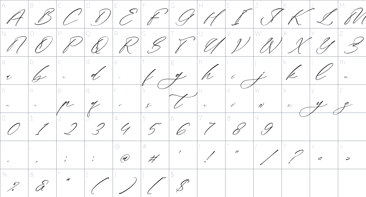 Badelosh Ralintesla font Character Map