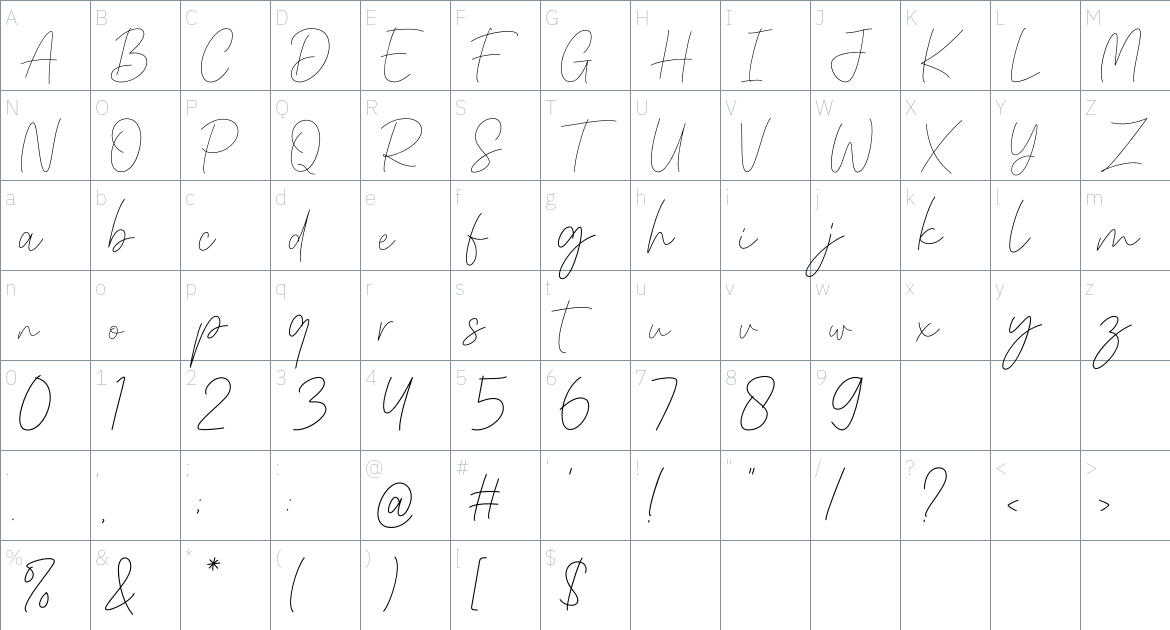 Melody Southern Font Duo font Character Map