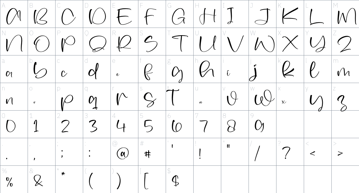 Raticale font Character Map