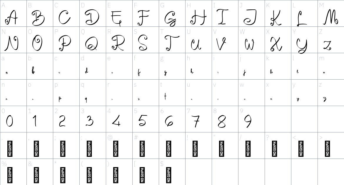 Dunyah Personal Use font Character Map