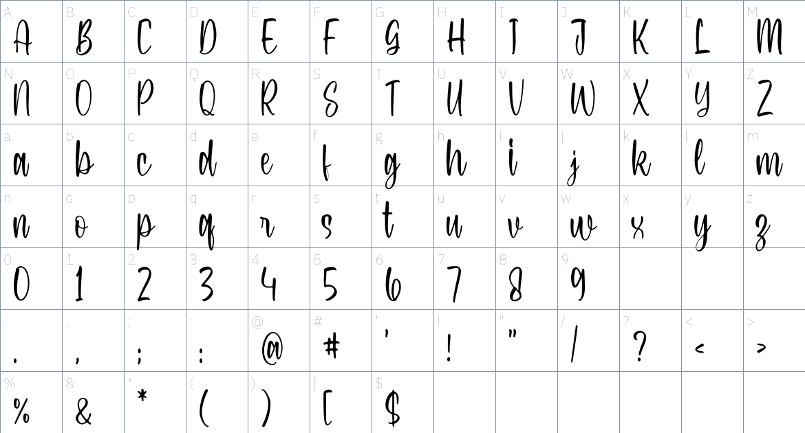 Syahara font Character Map