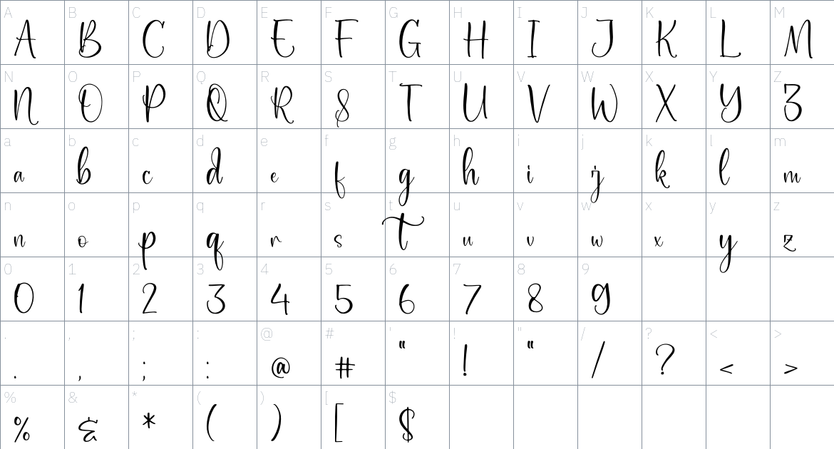 Aichella font Character Map