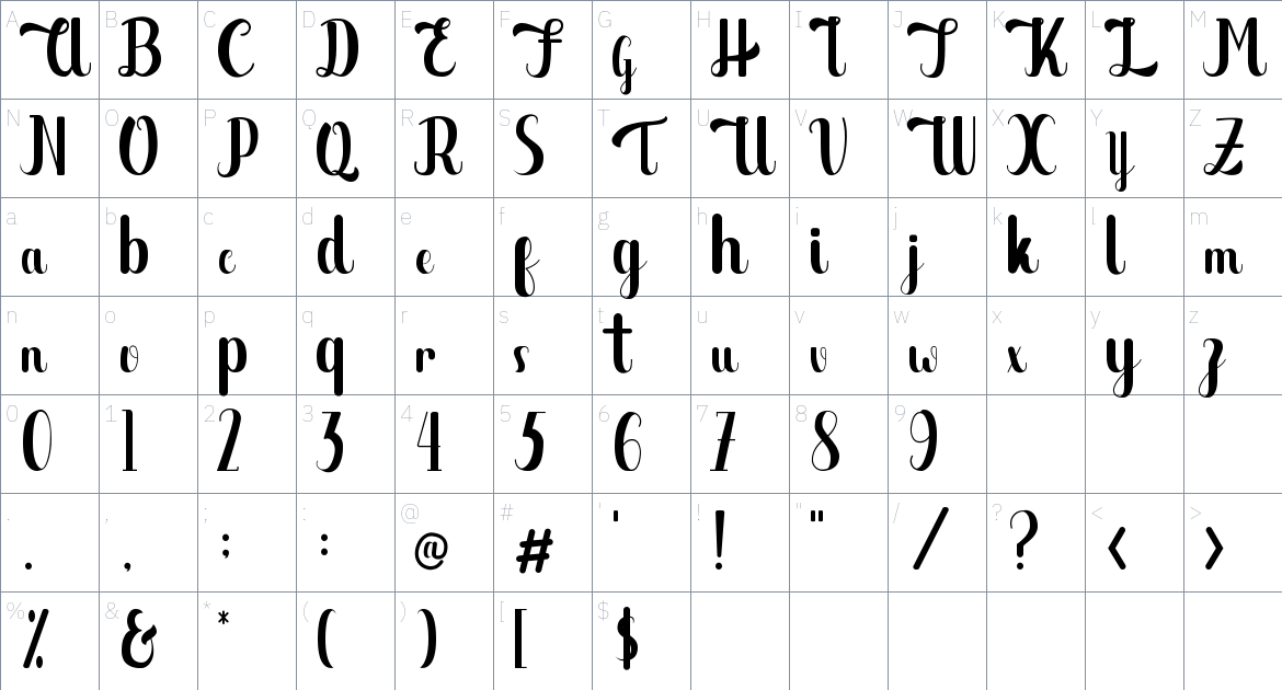 The Migare Font font Character Map