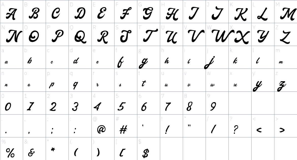 Haglos font Character Map