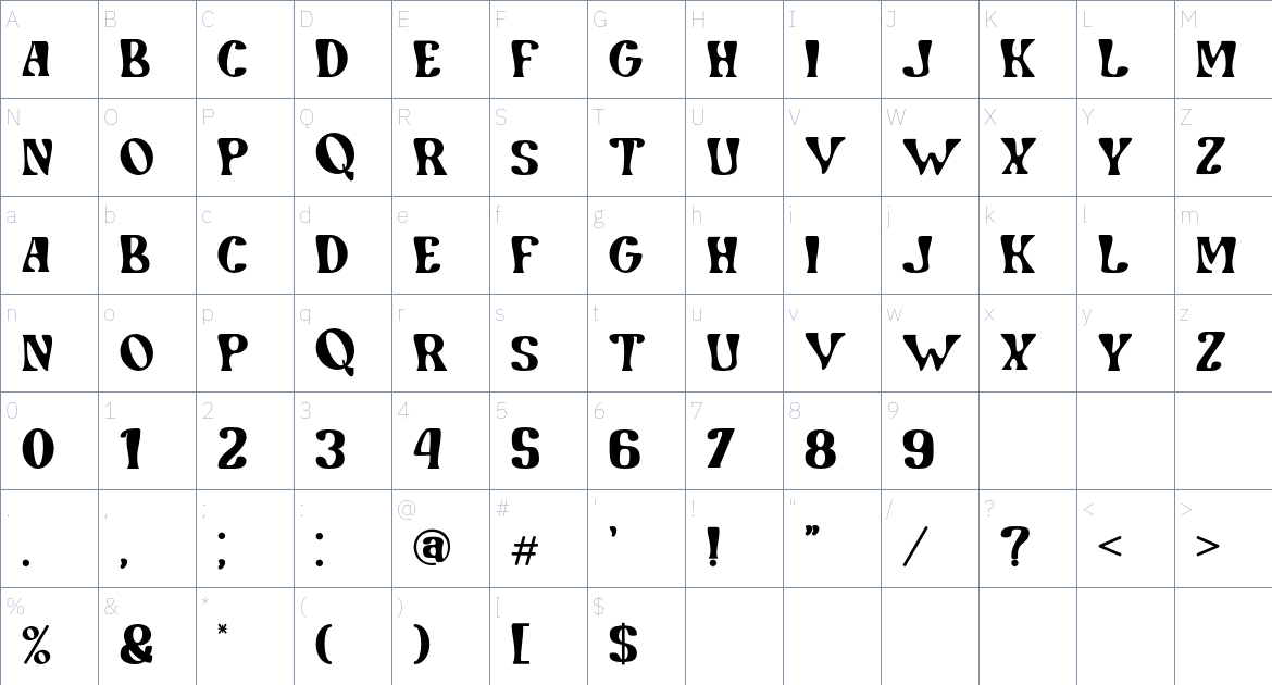 Nevolide Font font Character Map