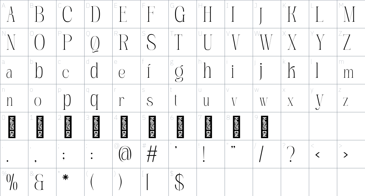 Moerva Font font Character Map