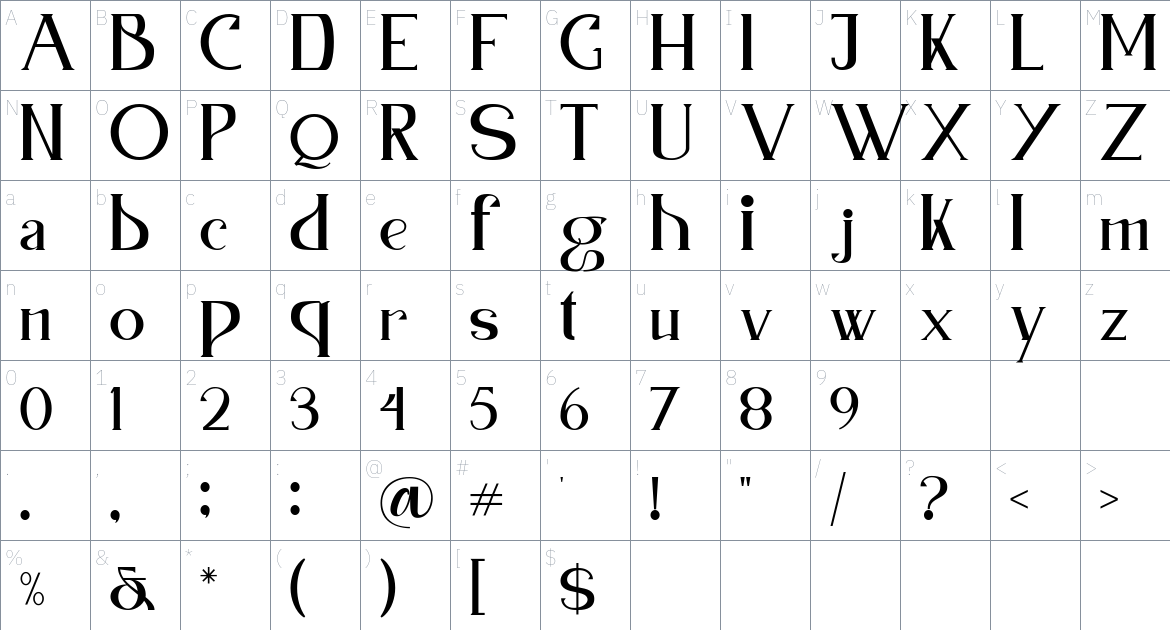 Chopper font Character Map