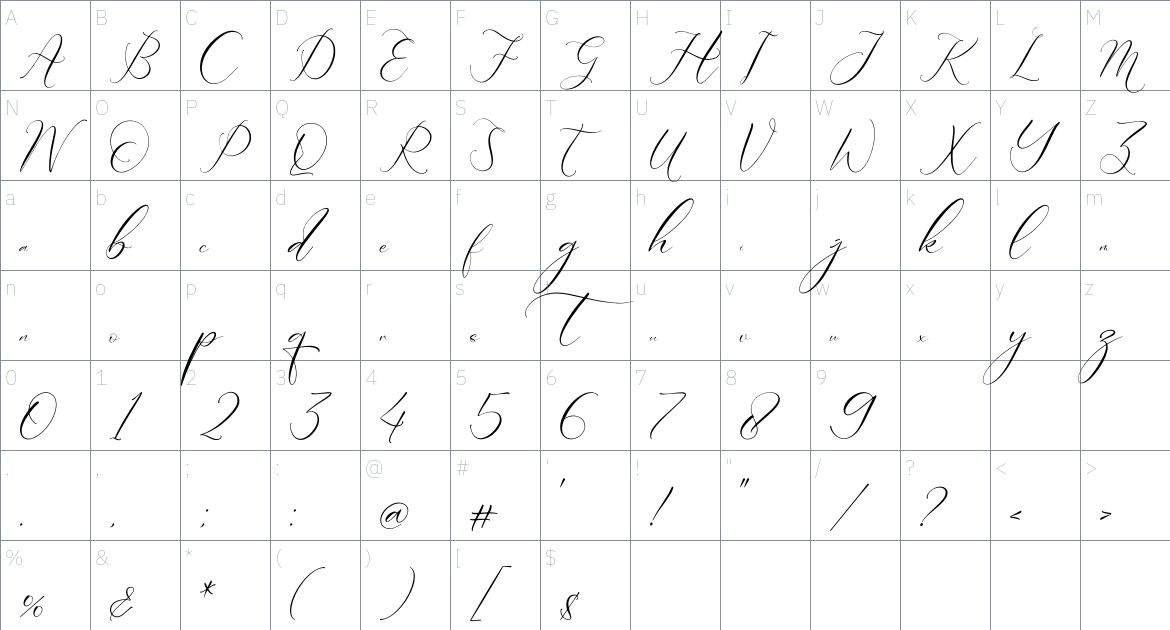 Malika Karnila font Character Map