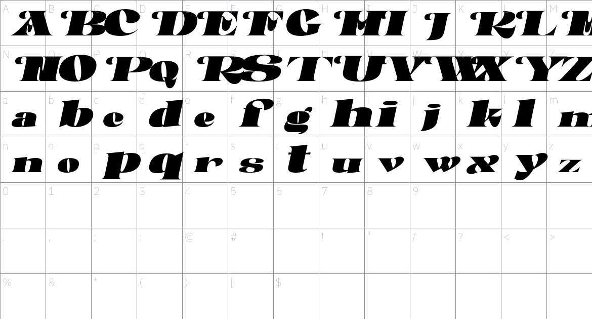 Ralko font Character Map