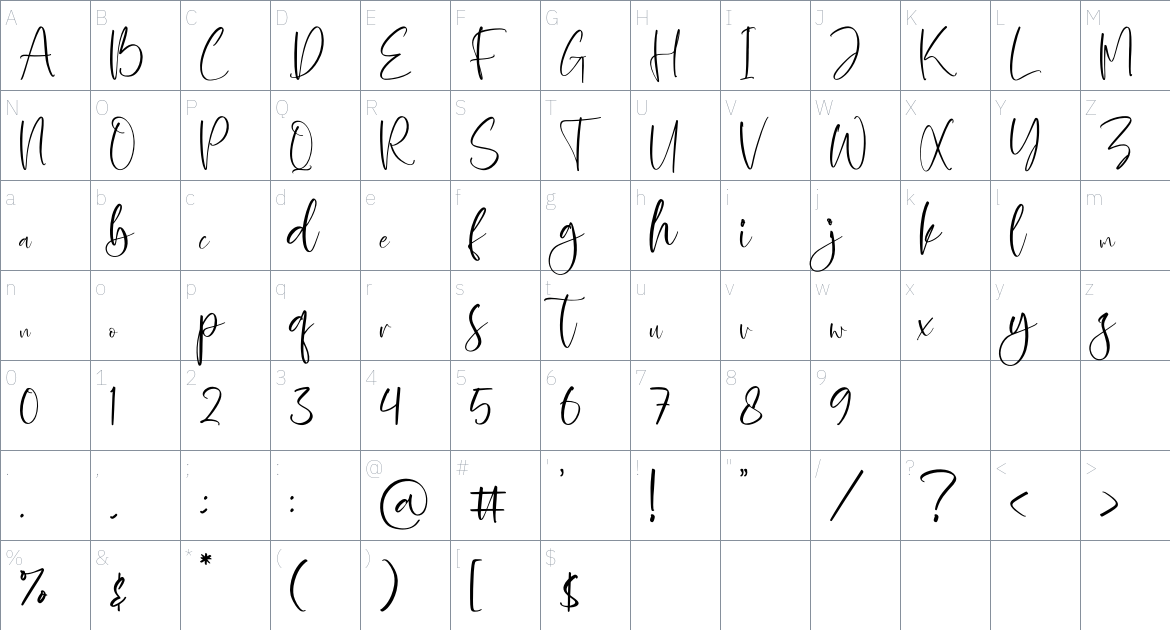 Zofia Larsonty font Character Map