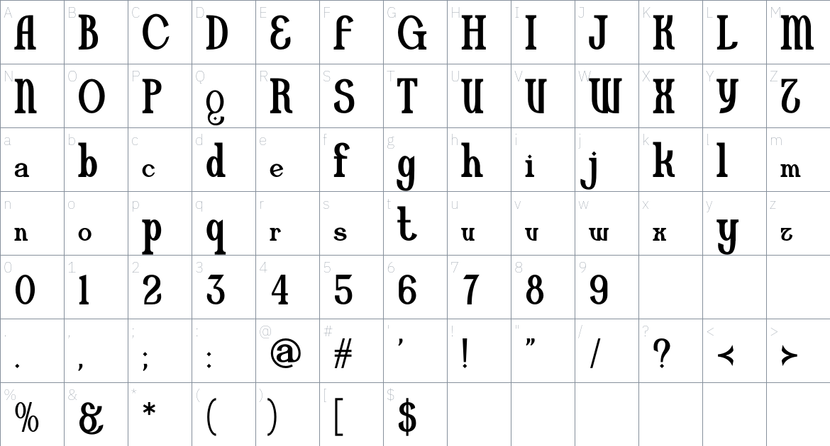 Burkhan font Character Map