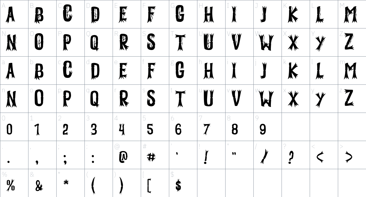 Vallens font Character Map