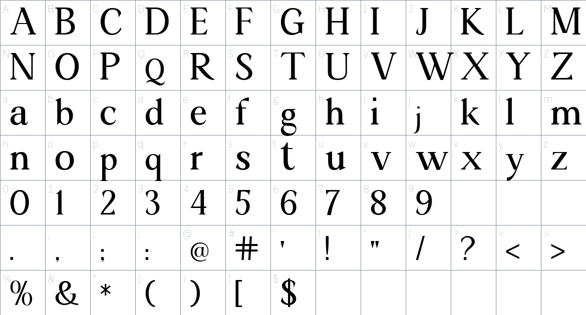 Ardiga font Character Map