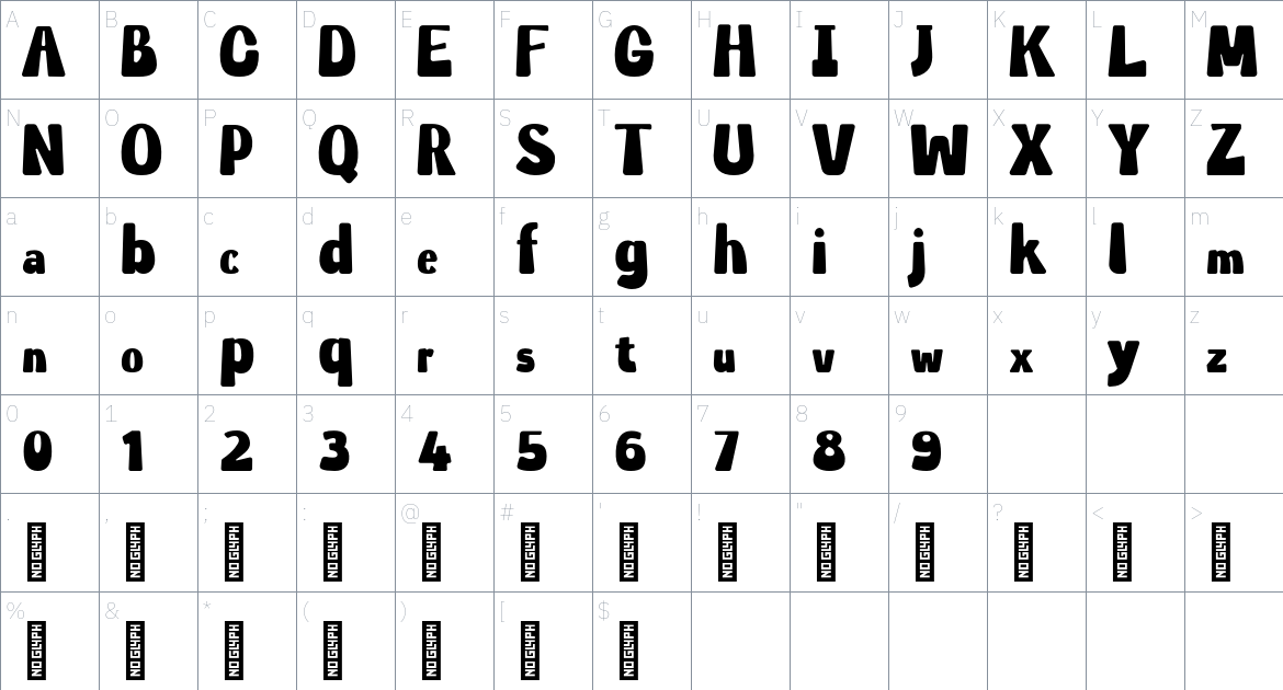 Traseraha Personal Use font Character Map