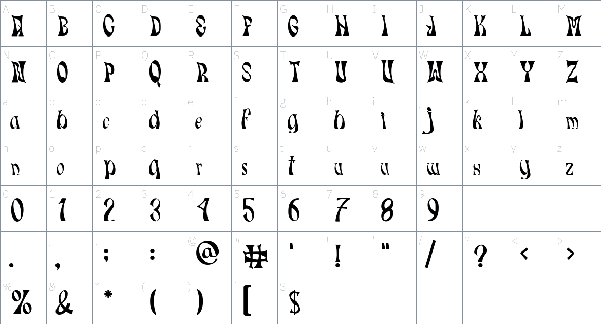 Molland font Character Map