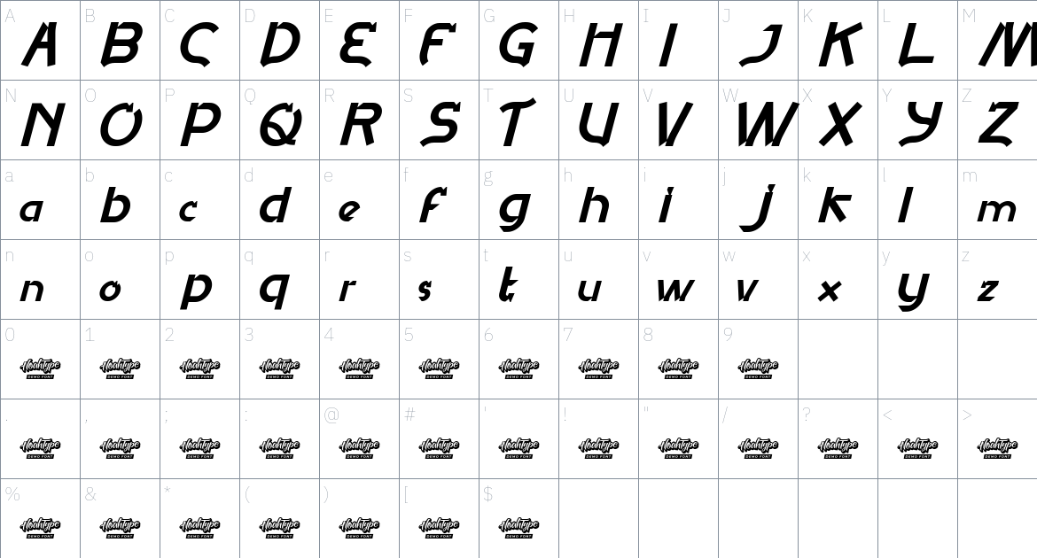 Gamers font Character Map