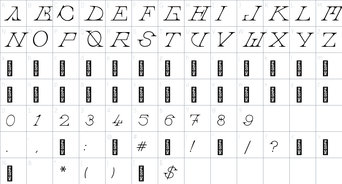 Migra Display Font font Character Map