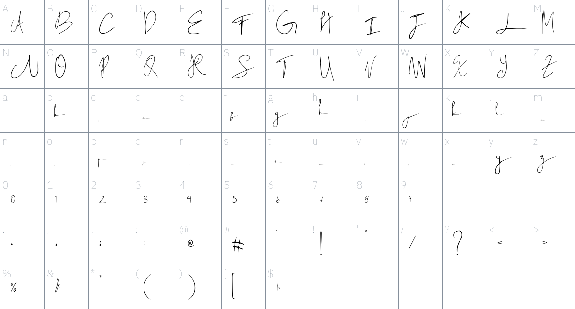 Rush Twist font Character Map