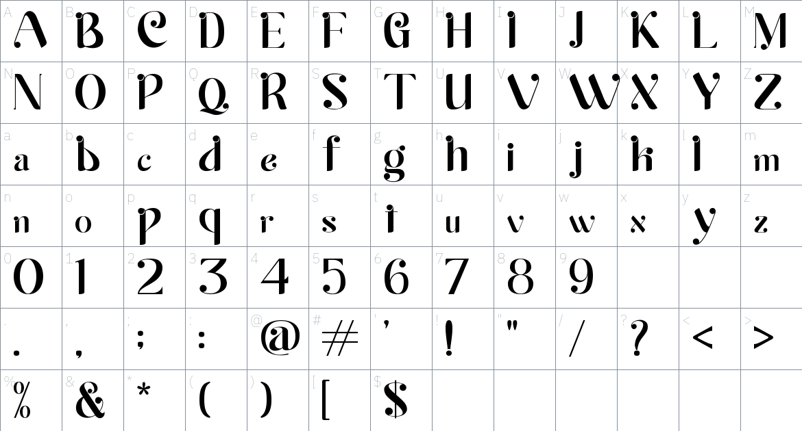 Waffle Mango font Character Map