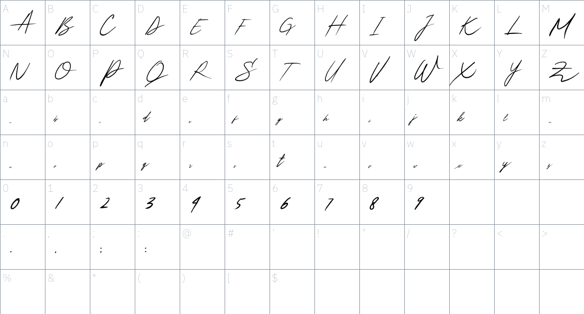 Rightman Signature font Character Map