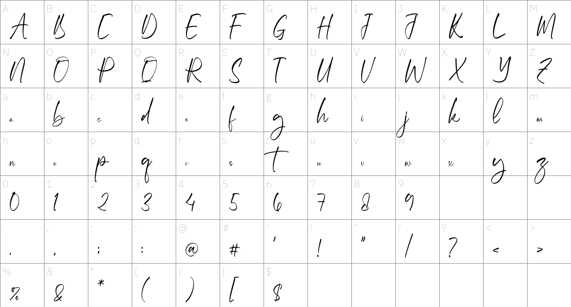 Micqallena font Character Map