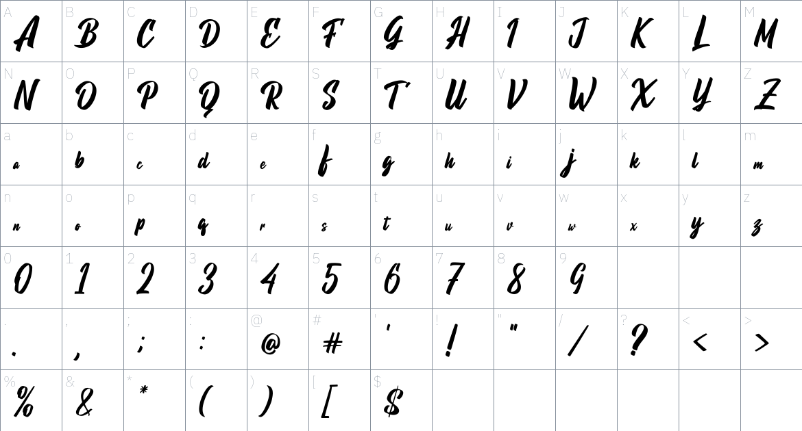 Amelona Brush font Character Map