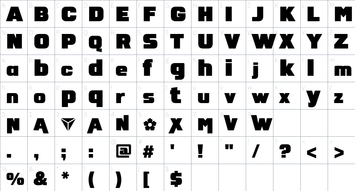 Neometra font Character Map