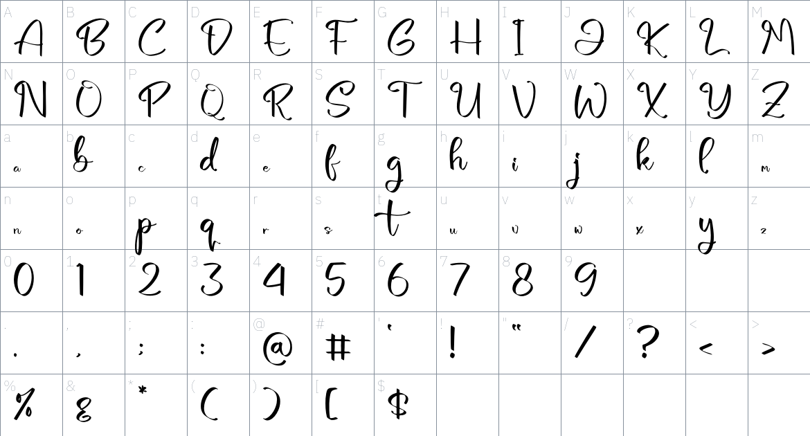 Bottanicy Sketch font Character Map