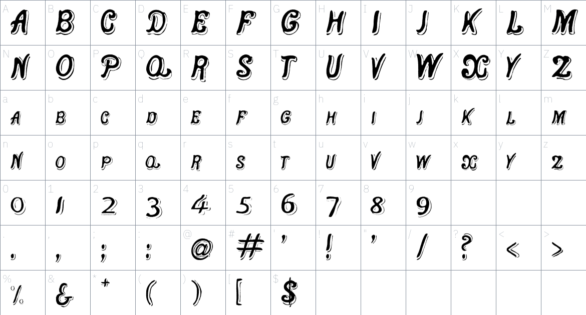 Grotesque Bourgeoisie Font font Character Map