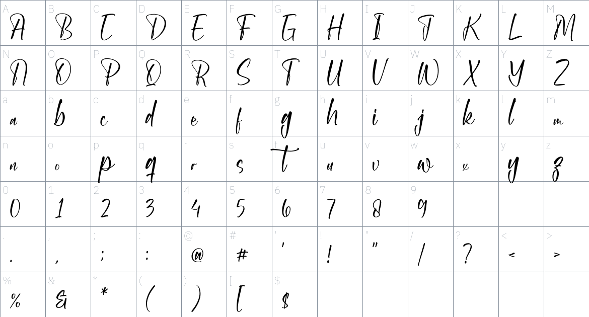 Aksarantti font Character Map