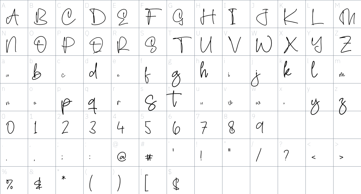 Jelyta Seema font Character Map