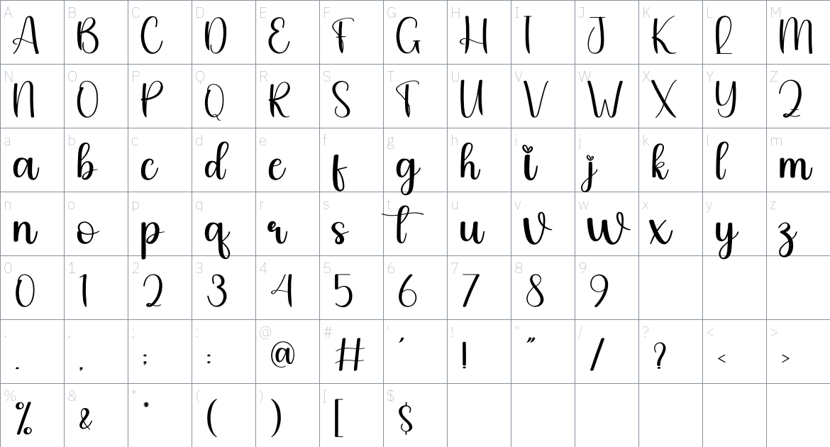 Southine font Character Map