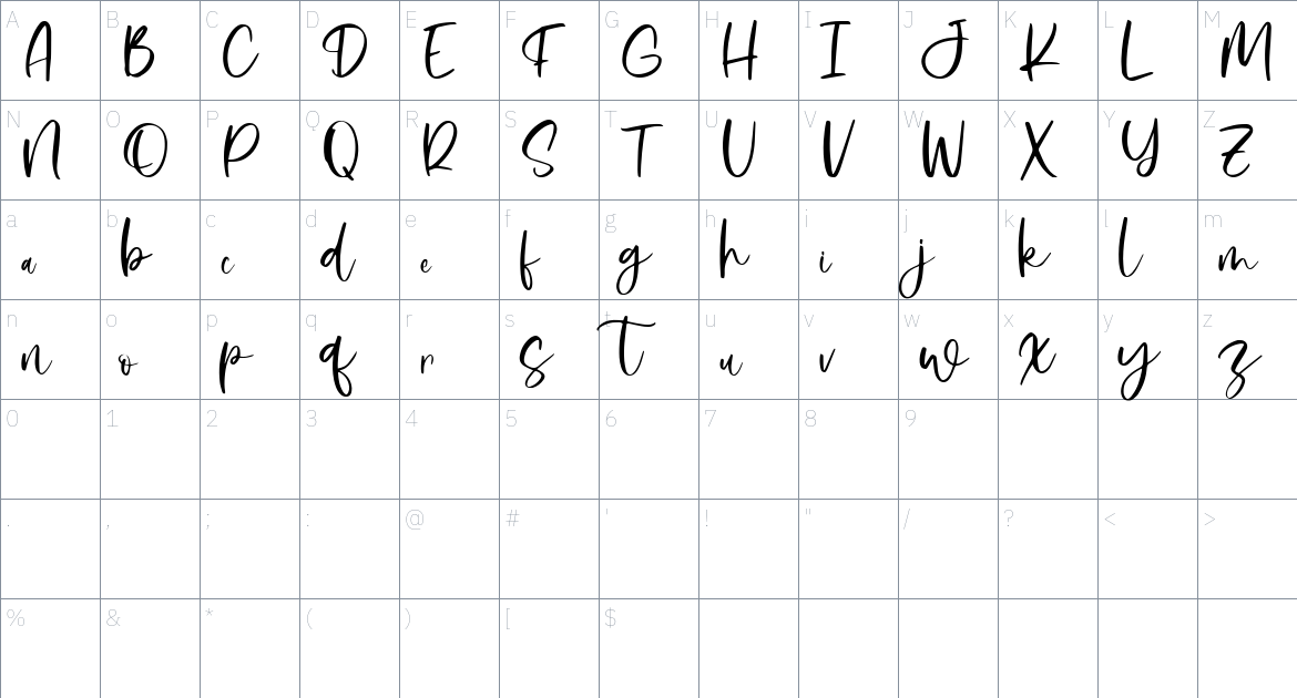 Palm Fortress font Character Map