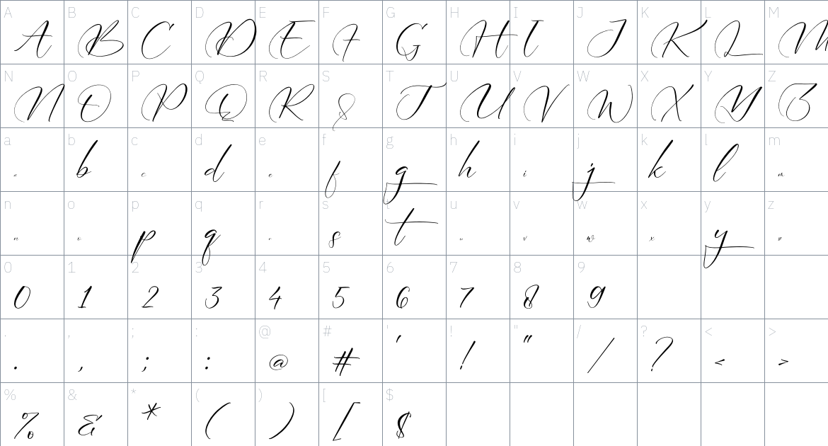 Adelinetha Charlote font Character Map