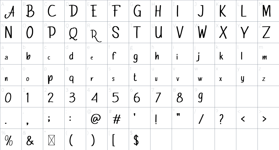 Momblano Proud font Character Map