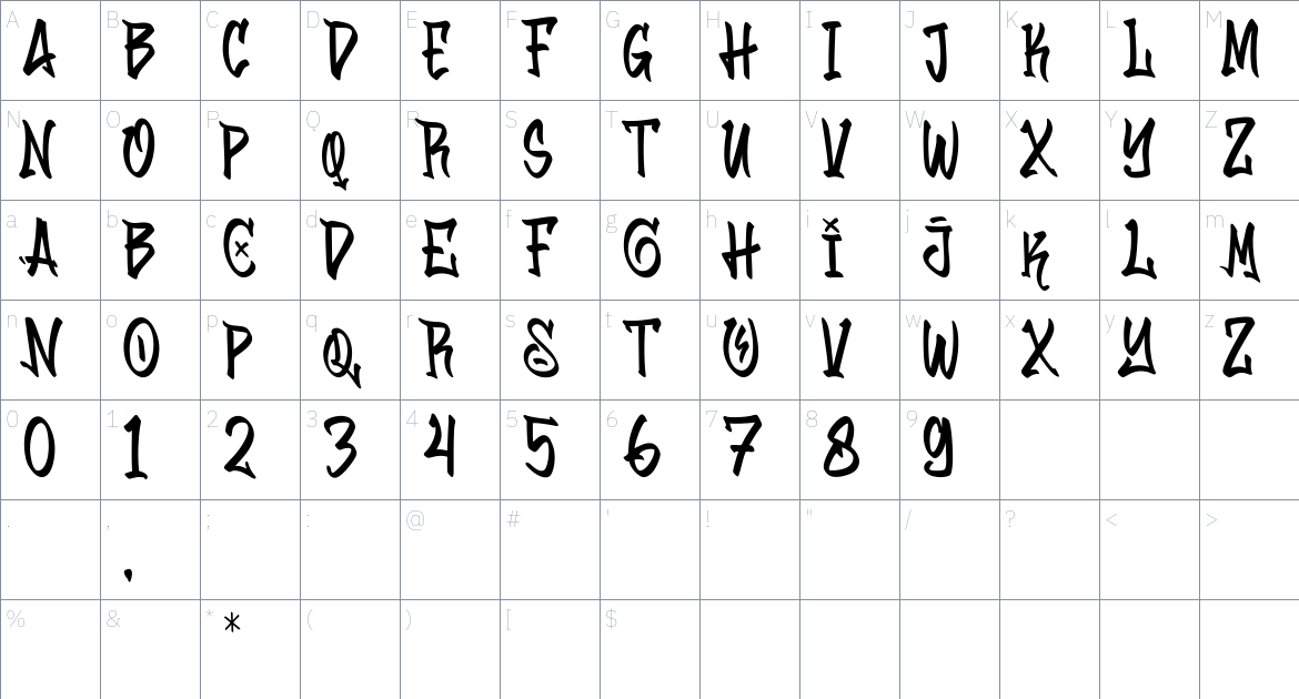 Wister Domn font Character Map