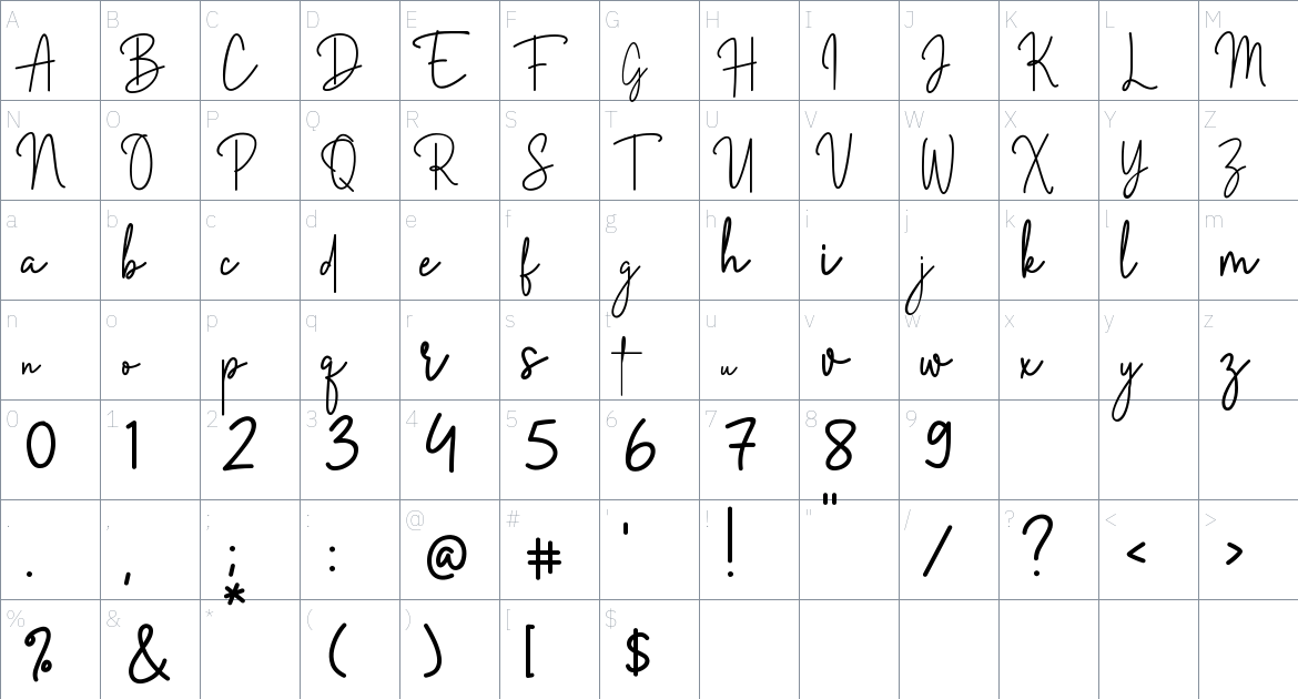 Sofia Howland font Character Map