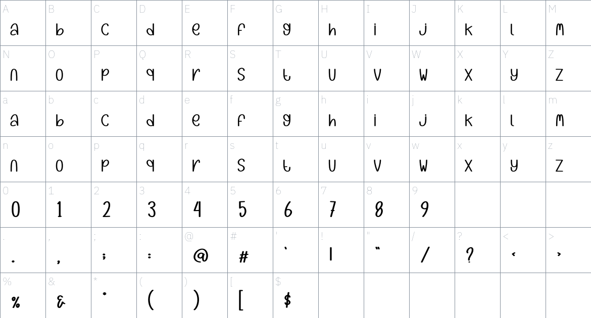 Sweet Movie font Character Map